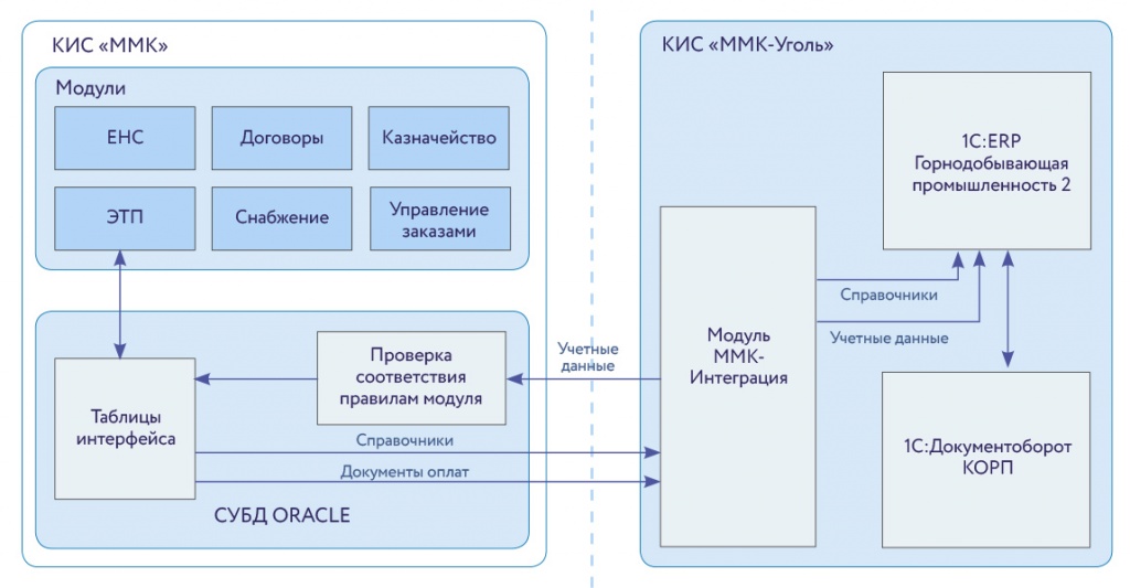 mmk-scheme.jpg